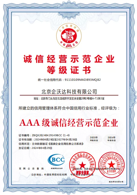 诚信经营示范企业证书